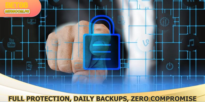 Full-stack protection, daily backups, zero compromise